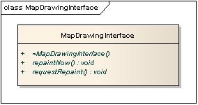 maplibdrawinginterface