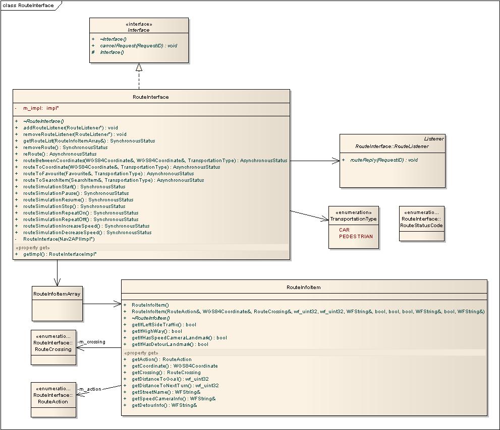 nav2apirouteinterface