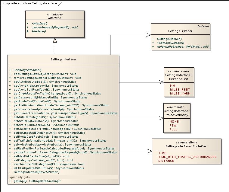 nav2apisettingsinterface